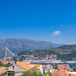 The Panoramic View Penthouse Sweet Petite With Private Parking *