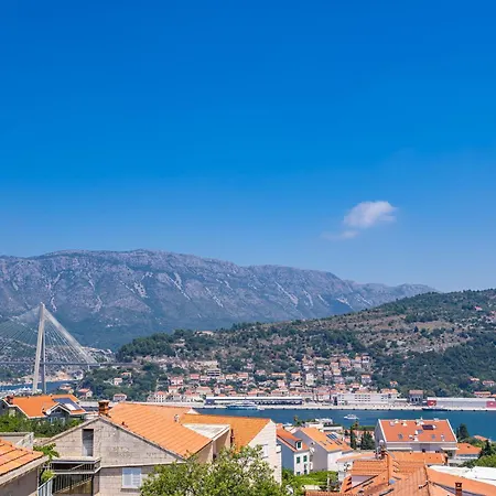 The Panoramic View Penthouse Sweet Petite With Private Parking *
